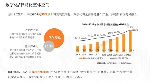 关联解读丨深度剖析｜慈云数据山东联通DNS主机应用全场景详解！IDC云计算】