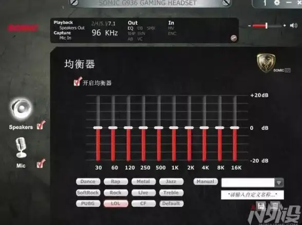 V.PS：6.95/月超值服务超大带宽美国CN2日本软银新加坡CN2德荷CN2英国CUII
