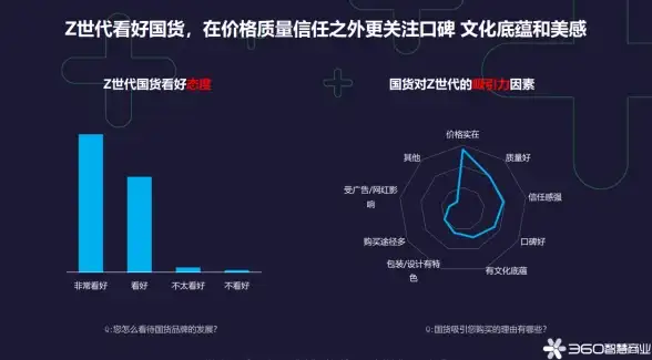 云端赋能 震撼来袭｜智能运维驱动私服租赁新纪元！云计算创新塑造