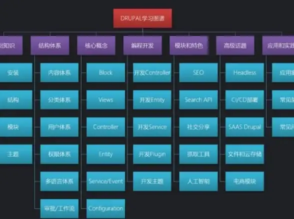 浏览器兼容性 详解IE8浏览器兼容性问题的五个高效应对方法