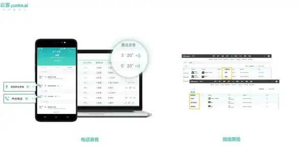 全渠道升级加速器｜企业智能升级风暴—呼叫中心软件源码赋能｜行业深度解析
