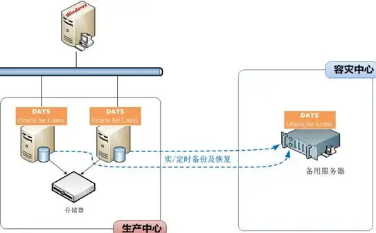 🔥攻略秘籍🔥全网首发🔥王者荣耀成年礼包领取流程全解析及必备注意事项