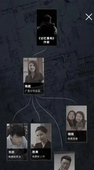 角色攻略⏩等级提升⏩实用技巧 神仙道云中界角色等级全方位提升秘籍！