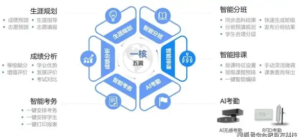 显卡问题🎮win10系统下显卡天梯图安装失败的应对方法
