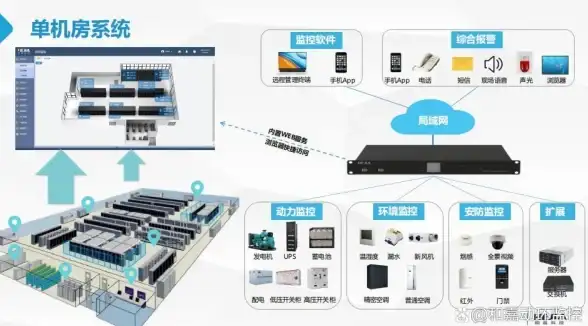 VPS推荐 香港服务器测评｜搬瓦工VPS香港CN2 GIA线路HKHK_8机房全方位体验