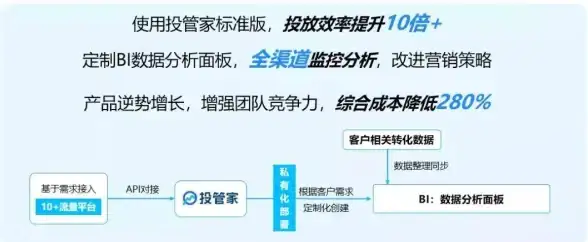 平板推荐｜iPad性能天梯图全新上线：历代机型对比与优缺点解析