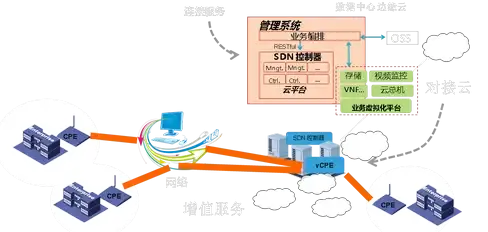 平板推荐｜iPad性能天梯图全新上线：历代机型对比与优缺点解析