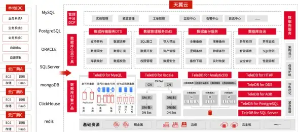 平板推荐｜iPad性能天梯图全新上线：历代机型对比与优缺点解析