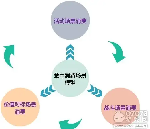 Redis集群 存储失衡困境：中心词解析Redis集群存储不均问题