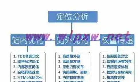 游戏攻略 装备炼制 升级指南 神仙道炼器开启等级及最强升级路线全解析