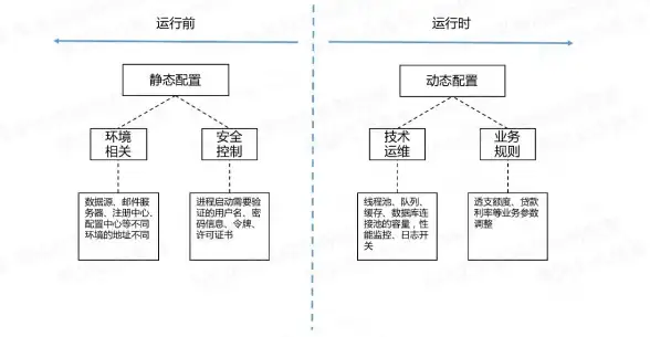 游戏攻略🎮技能详解🎯凹凸世界哆莉强力技能作用与实用技巧指南