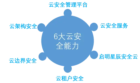 探险🔥摸金暗区突围关键卡法与极速通关技巧详解