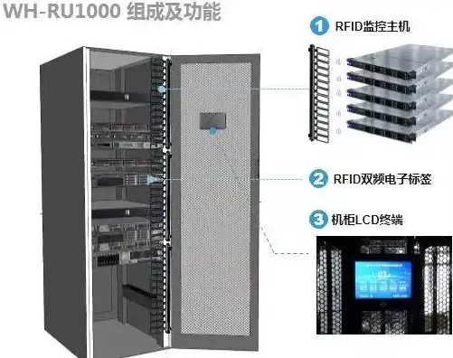 爆款揭秘丨【新手必读】坦克世界服务器插件云端部署全攻略・重点提示