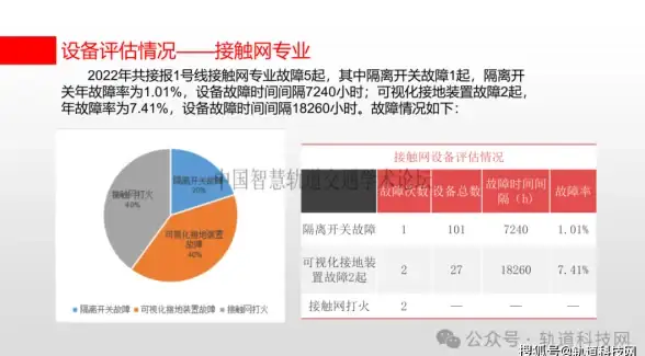 属性对比🔥弹弹堂凤凰与蛇详细解析技巧攻略