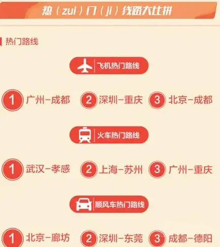 CloudCone八周年惊喜限时：洛杉矶VPS低至$13.2/年，1G内存1核27gSSD存储