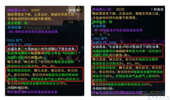 【技术速递】美服加速新发现—美国服务器下载提速秘籍与注意事项｜云计算优化指南