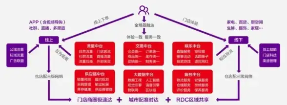 动作🔥紧张节奏🔝战斗升级｜双影奇境》新加坡获M16重磅评级