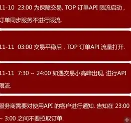 互联网通信云 战略合作 深度聚焦融云携手金山云共拓市场