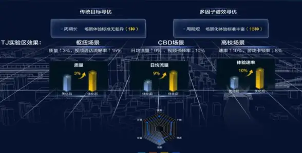互联网通信云 战略合作 深度聚焦融云携手金山云共拓市场