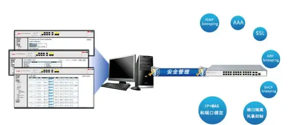实用干货！日本VPS Linux环境搭建攻略｜云计算必看指南—体验高效运维新趋势