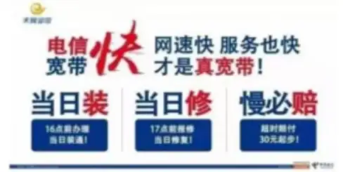 数据库优化|数据管理 SQL Server存储量大幅提升，sqlserver存储量显著增强