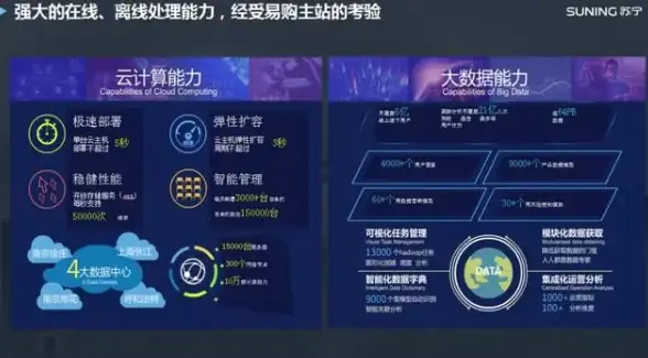 隐私保护⚡极速教程⚡安全必看 快速掌握《戏鲸》无痕访问全攻略！