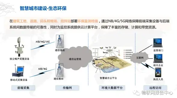 本地化服务,西藏山南-ABXCDN深化西藏山南本地化服务布局