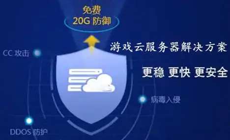 CDN优化,多线路接入-加拿大ABXCDN CDN多线路混合模式应用现状