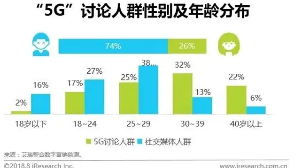 攻略指南🔥DNF手游女蓝拳公会超高效连续桩打法详细解析