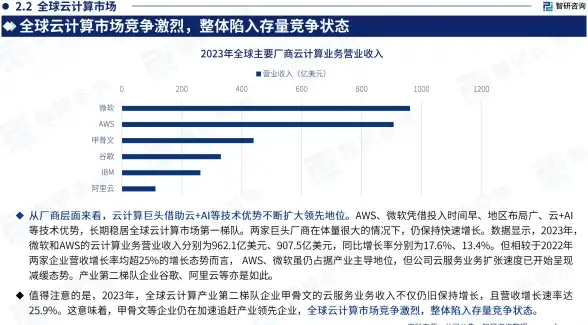 虚拟主机 BIOS光驱启动实操详解—最全服务器运维技能锦囊【干货指南】