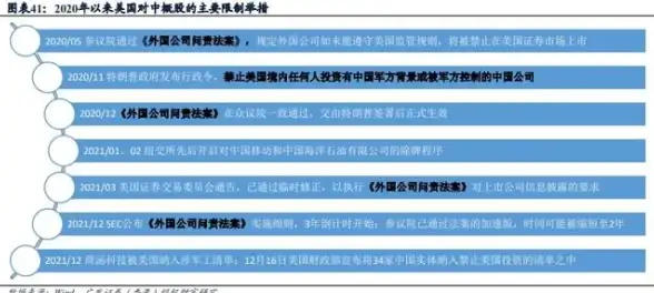 MySQL报错 远程修复：MySQL Error number:MY-010258 ER_CONN_UNIX_IS_THERE_ANOTHER_USING_SOCKET SQLSTATE:HY000 故障处理