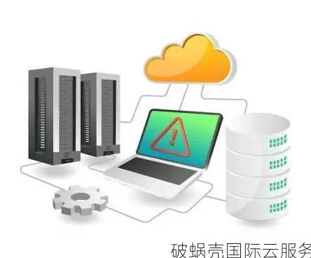 新加坡VPS 高速网络｜搬瓦工SG_1 CN2 GIA大带宽服务器性能深度测评