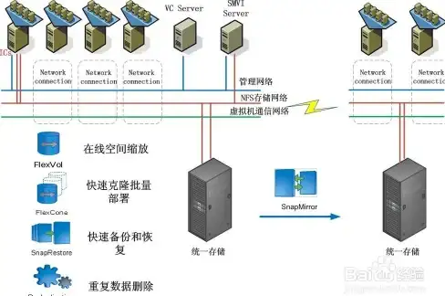 电战✦速通✦秘技｜绝区零》月城特战速成全攻略揭秘！