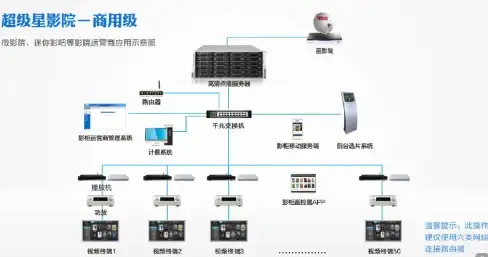 云计算,多线BGP-星创云呼和浩特数据中心，云主机多线BGP保障