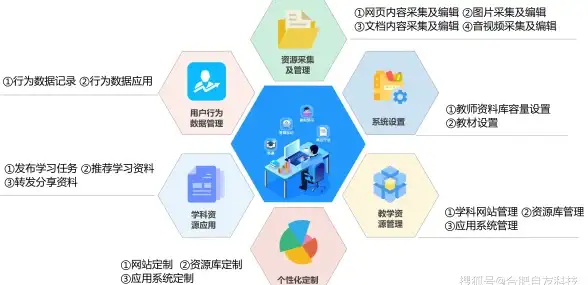 云计算,多线BGP-星创云呼和浩特数据中心，云主机多线BGP保障