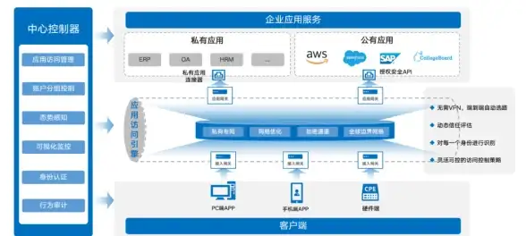 数据库优化|性能提升|mysql 索引长度详解—mysql 索引长度 767 的设置与影响
