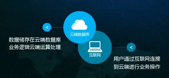 性能解析🚀显卡旗舰丐版天梯图详解：教你读懂性能差异