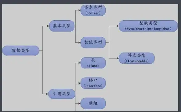 游戏攻略🔥春节限定 潮汐守望者阿诺菈鎏霞凤仪皮肤奖励全解析