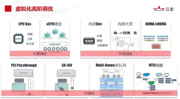 语音进阶指南｜掌握忒修斯标准腔调—纠错秘籍大公开！语言发音提升】