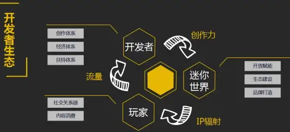 运营商直连,美国机房-美国机房直连T-Mobile等多家运营商
