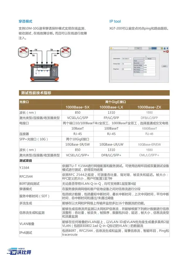 实用指南｜探秘社区建设亮点—DZ模板合规管理关键全解【必读】
