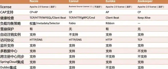 服务器管理高效指南—热门揭秘】戴尔软驱禁用全流程实用技巧｜精选教程