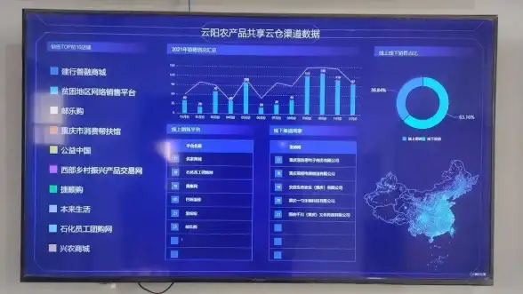 🔥攻略 实战 必看 湮灭：边界线人马座技能全解，实战应用超详细指南！