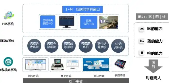 游戏攻略▪装备大全▪升级技巧丨归龙潮长命锁最强搭配与升级全解析！