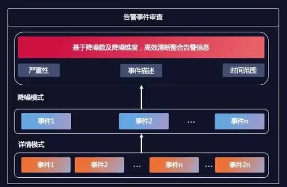 实用技巧精选｜迅速获取mj服务器ID—新加坡VPS定位全攻略【云服务器研究】