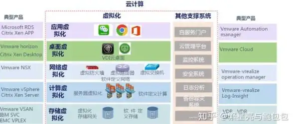 揭秘警示｜免备案空间惊现合规隐患！云计算合规风险深度追踪【热点解析】