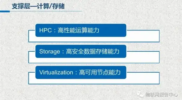 聚焦建站潮流 无需备案空间创新来袭 互联网新趋势揭秘