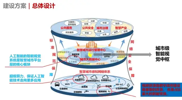 🔥爆炸揭秘🔥帮主元宝消耗全解析，提升效率的优化秘籍