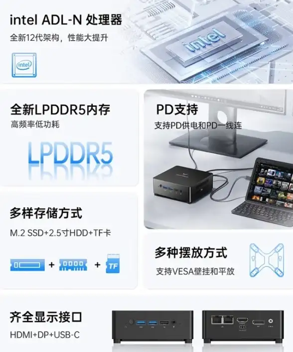 VPS测评🚀性能对比｜RackNerd爱尔兰VPS硬件配置及基准测试