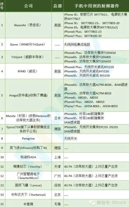 MySQL报错 故障修复 MySQL Error number:MY-012318 ER_IB_MSG_493 SQLSTATE:HY000 远程处理方法